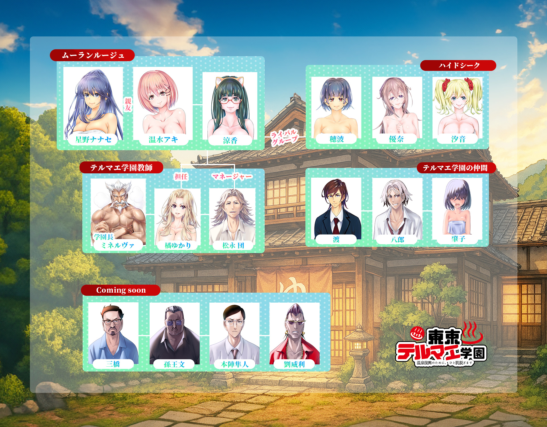 キャラクター集合（PC）