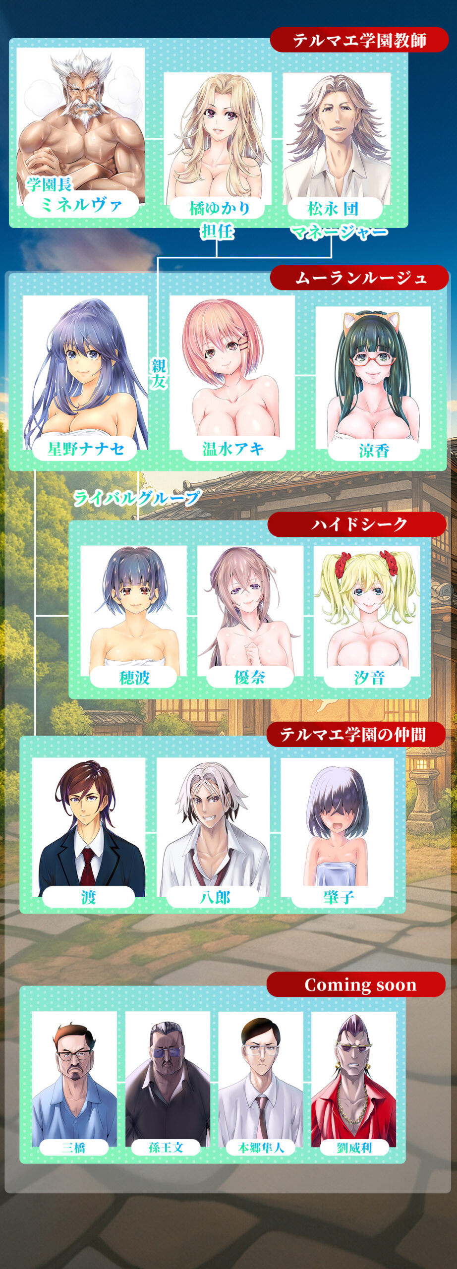 キャラクター集合（SP）